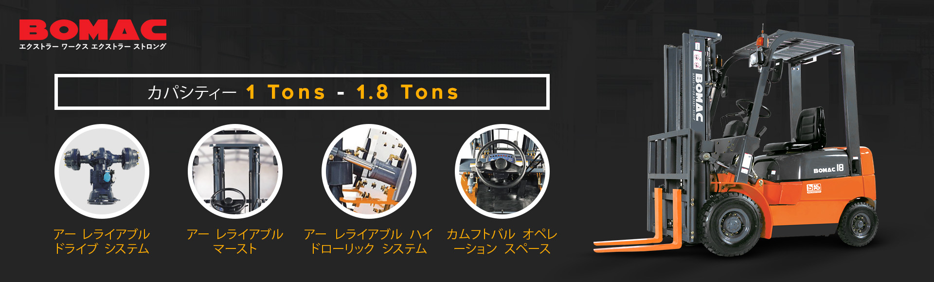 Banner Bomac Forklift Japan 1 TON - 1.8 TON Japan Ver 2