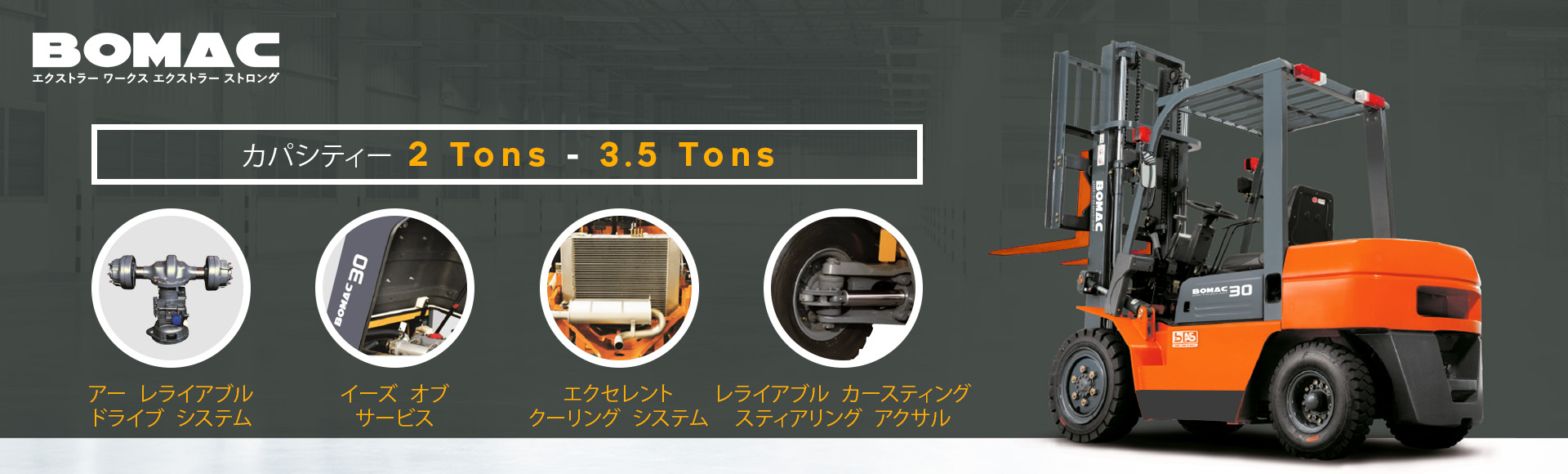 Banner Bomac Forklift Japan 2 TON - 3.5 TON Japan Ver 2